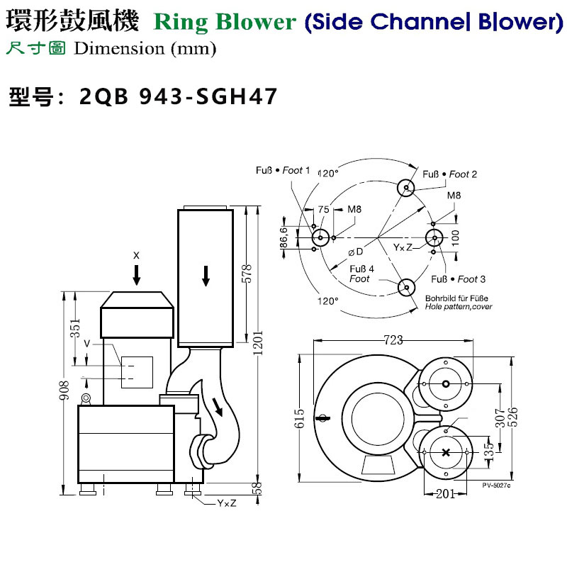雙段式高壓風機