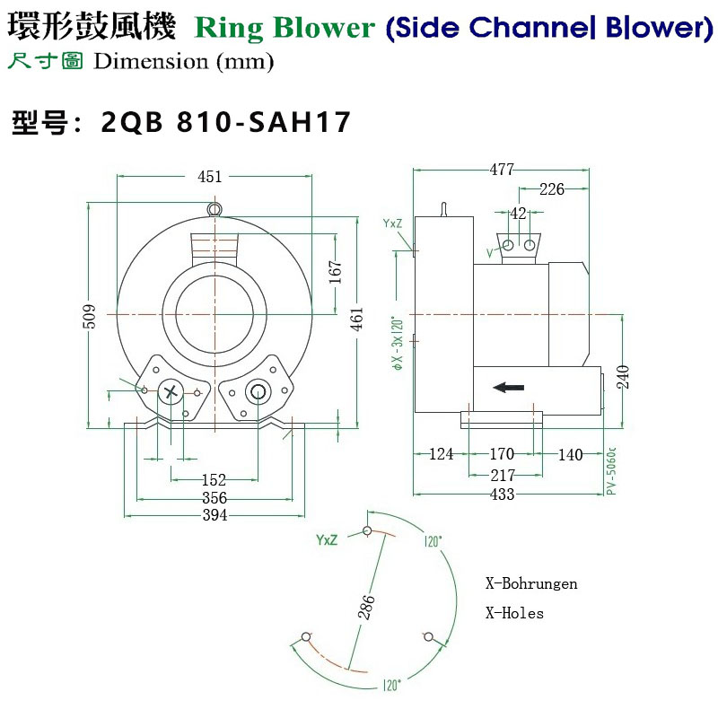 2QB 810-SAH17(5.5KW)外形尺寸