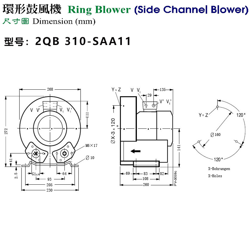 2QB 310-SAA11高壓風(fēng)機外形尺寸