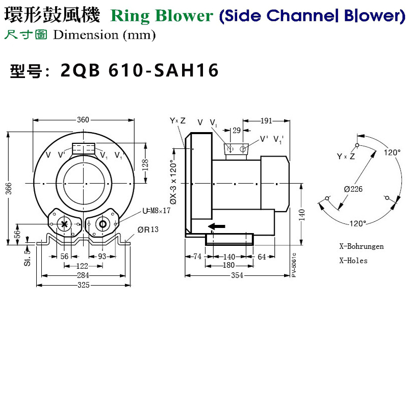 2QB 610-SAH16高壓風機外形尺寸