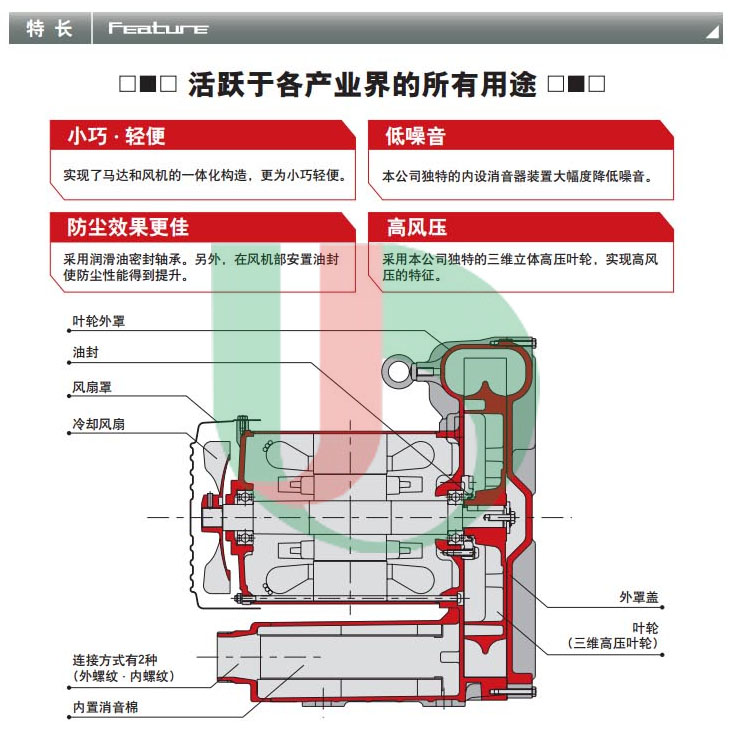 富士風(fēng)機(jī)分析圖