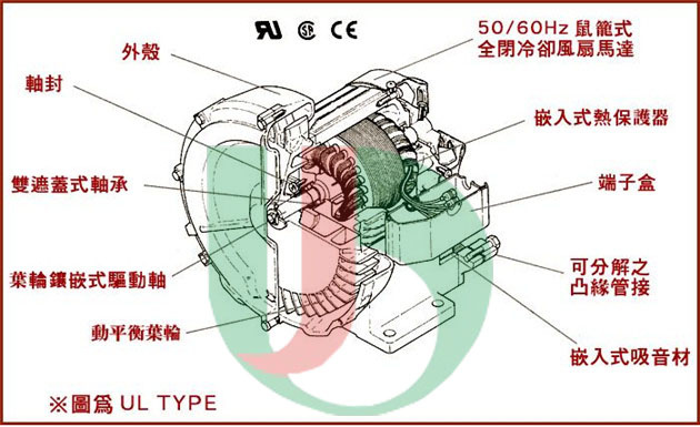 富士鼓風(fēng)機嵌入式熱保護(hù)分解圖 富士鼓風(fēng)機嵌入式熱保護(hù)分解圖