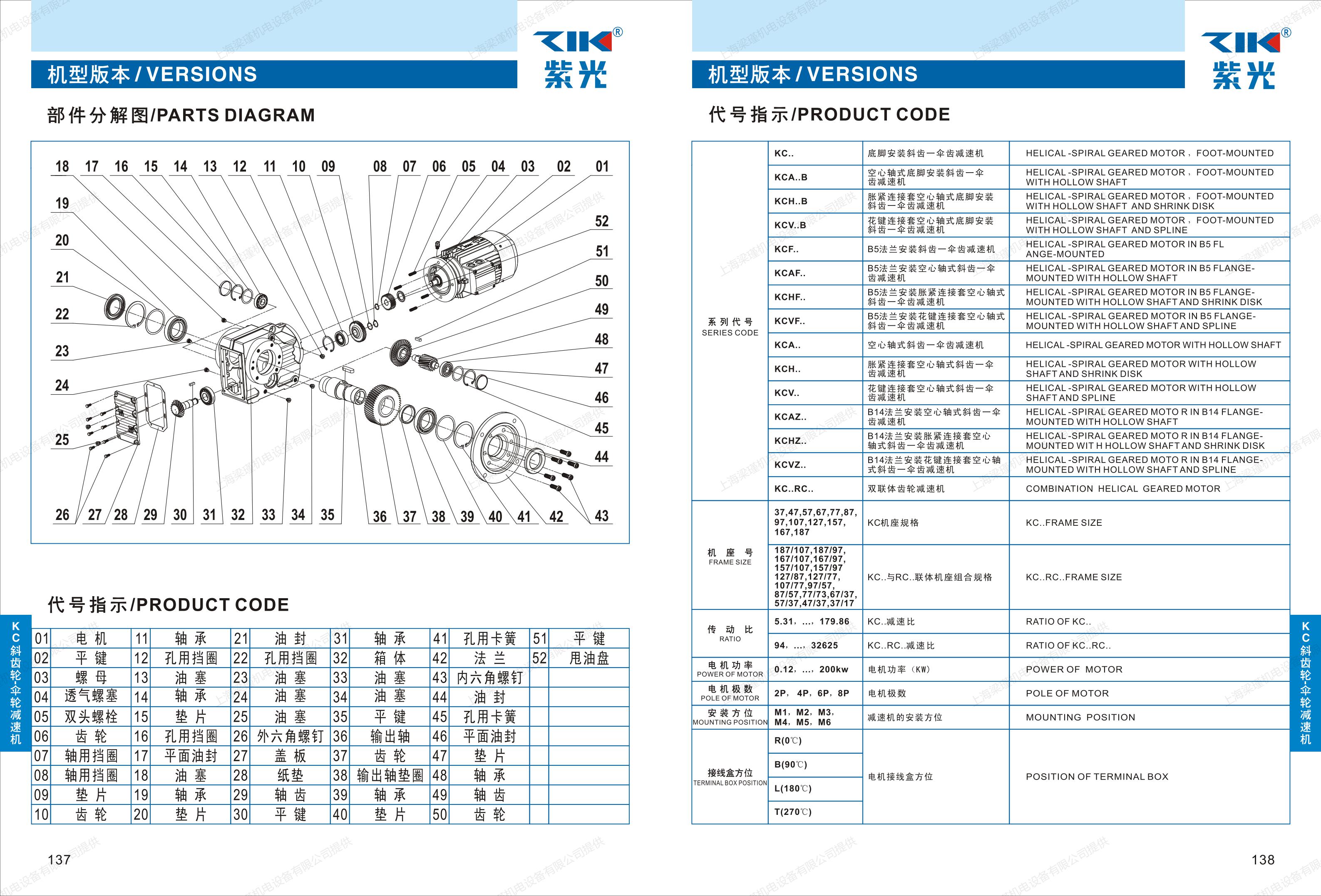 中研紫光減速廠家