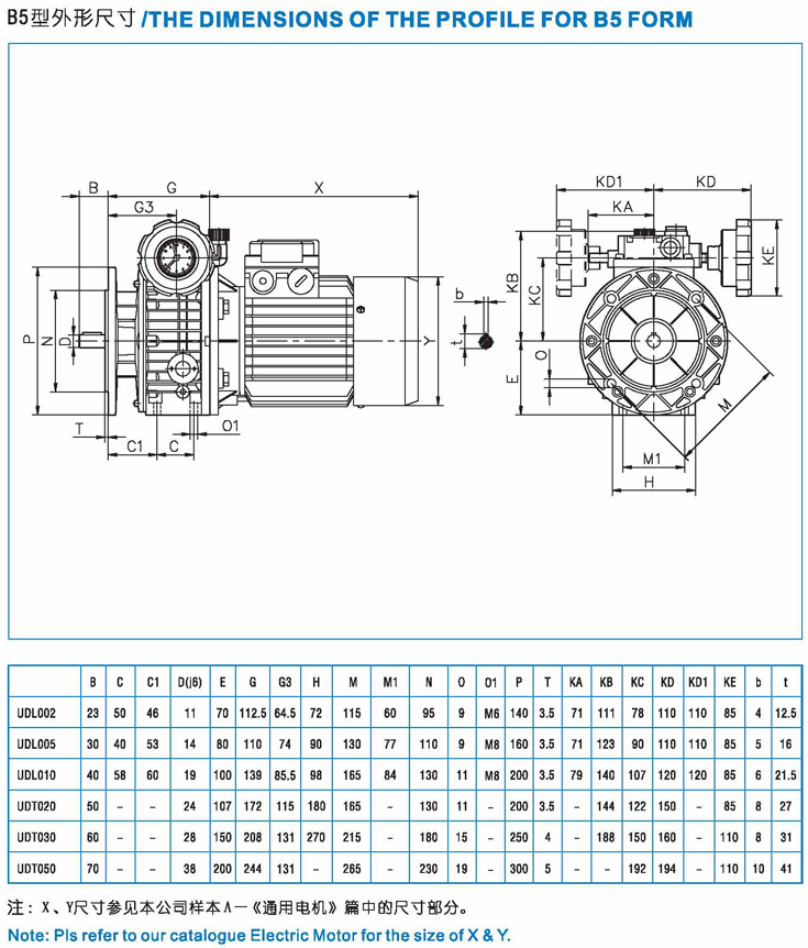 原裝UDL010紫光可調(diào)速無級變速機 無級變速器廠家--上海梁瑾機電設(shè)備有限公司