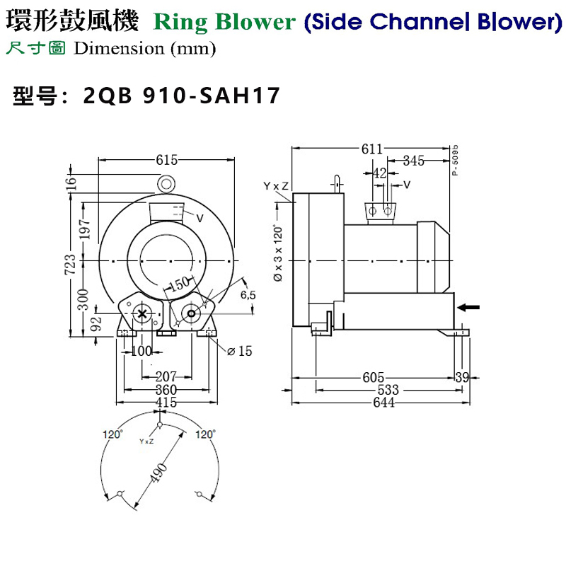 高壓鼓風機外形尺寸