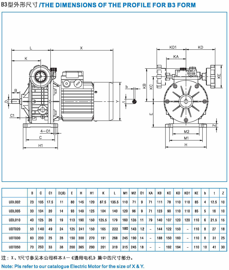 無(wú)級(jí)變速機(jī)外形尺寸