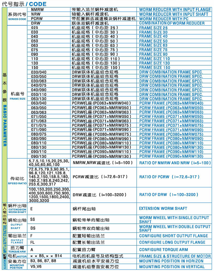中研紫光減速機銷售-NMRW075紫光蝸輪減速電機生產(chǎn)廠家——上海梁瑾機電設(shè)備有限公司