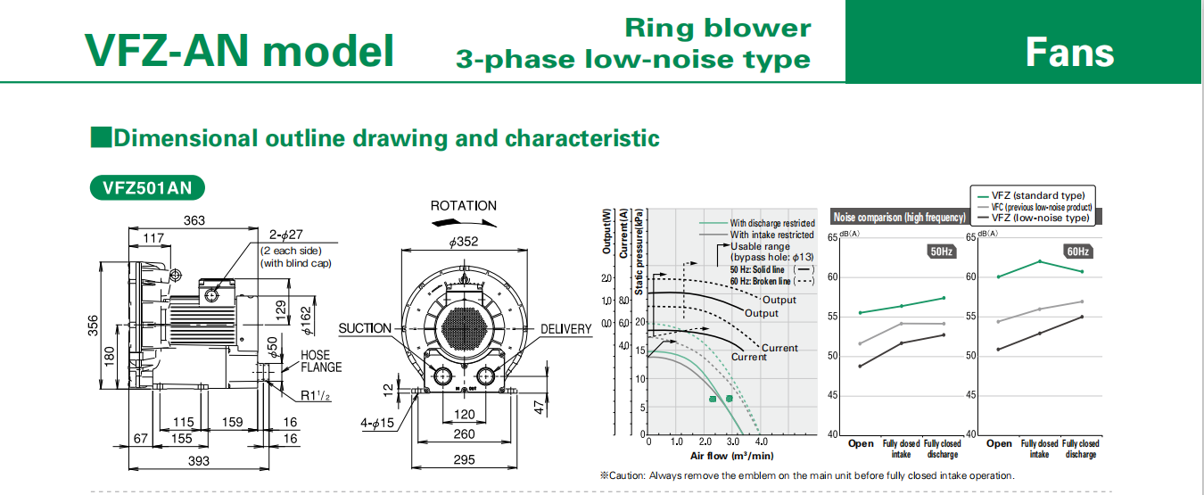 fuji富士鼓風(fēng)機(jī)VFZ501AN外形尺寸 fuji富士鼓風(fēng)機(jī)VFZ501AN外形尺寸