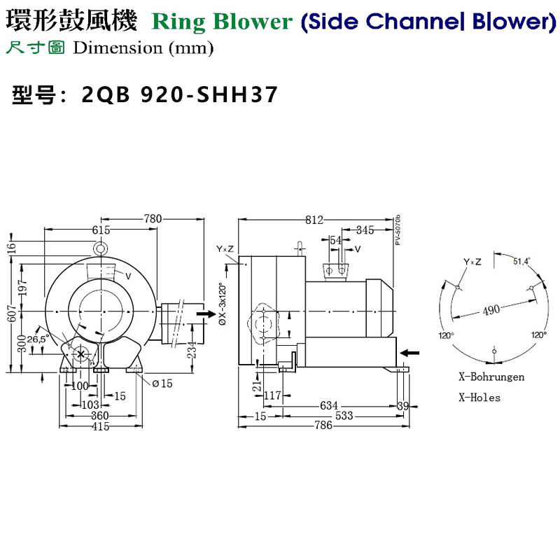 15KW工業(yè)配套側(cè)風(fēng)道雙葉輪高壓鼓風(fēng)機(jī)外形尺寸