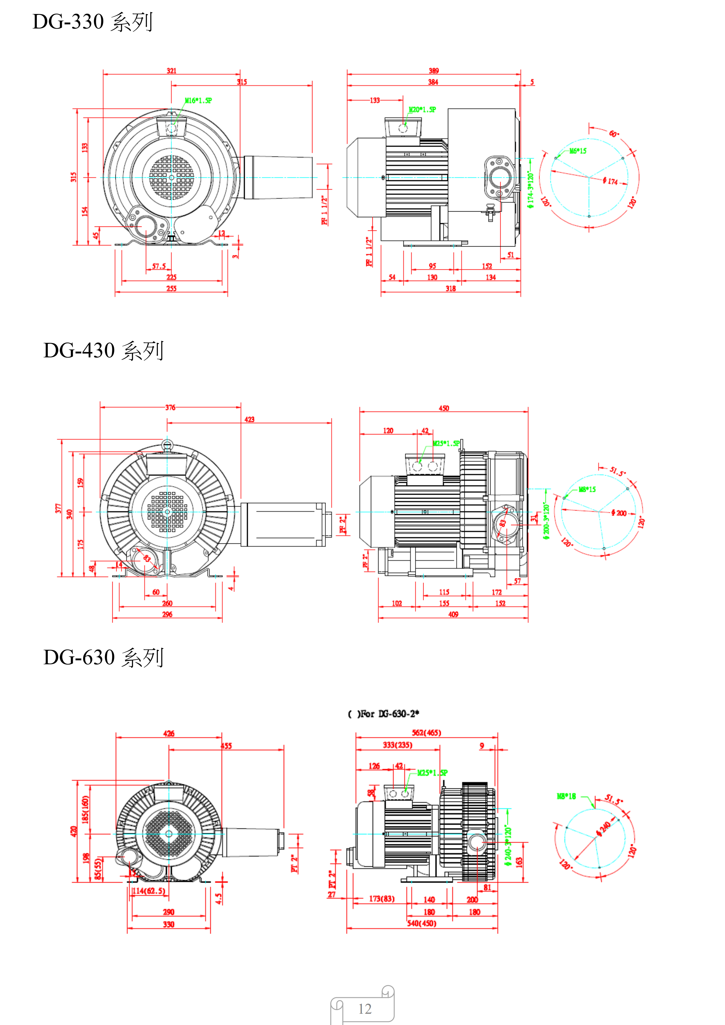 達(dá)綱高壓鼓風(fēng)機(jī) DG-600-36原裝**達(dá)綱風(fēng)機(jī)現(xiàn)貨--上海梁瑾機(jī)電設(shè)備有限公司