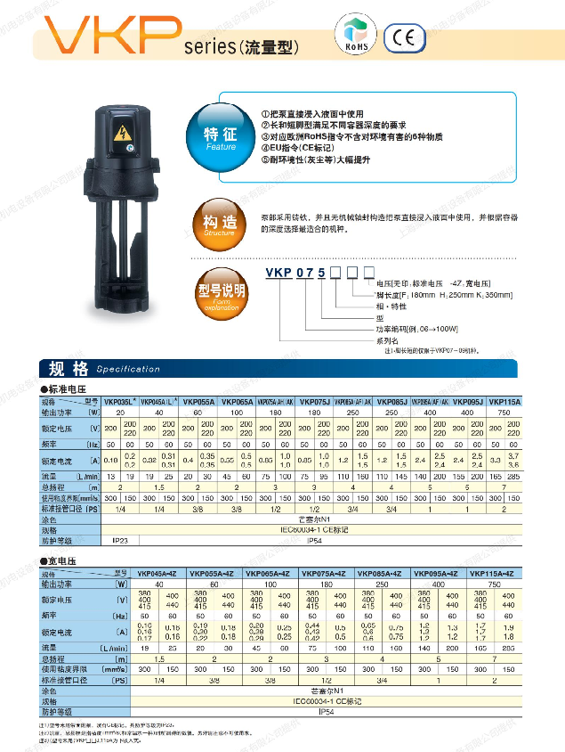 原裝FUJI富士VKP085A冷卻泵--上海梁瑾機電設(shè)備有限公司