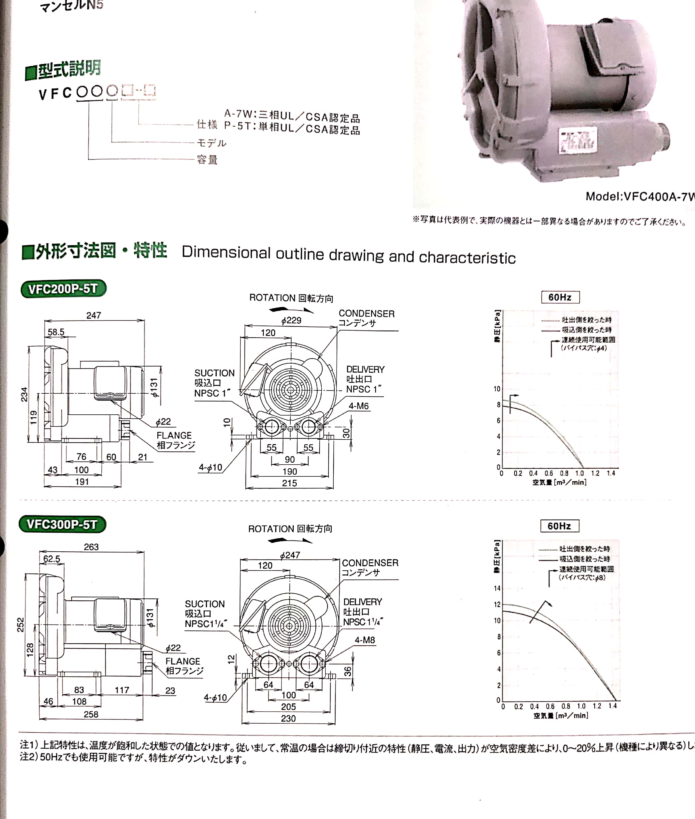 原廠0.24KW富士環(huán)形風(fēng)機(jī)VFC200P-5T低噪音FUJI富士鼓風(fēng)機(jī)--上海梁瑾機(jī)電設(shè)備有限公司