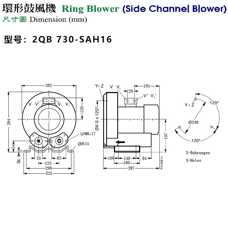 低噪音大風(fēng)量真空吸附高壓漩渦風(fēng)機(jī) 工業(yè)旋渦鼓風(fēng)機(jī)現(xiàn)貨--上海梁瑾機(jī)電設(shè)備有限公司