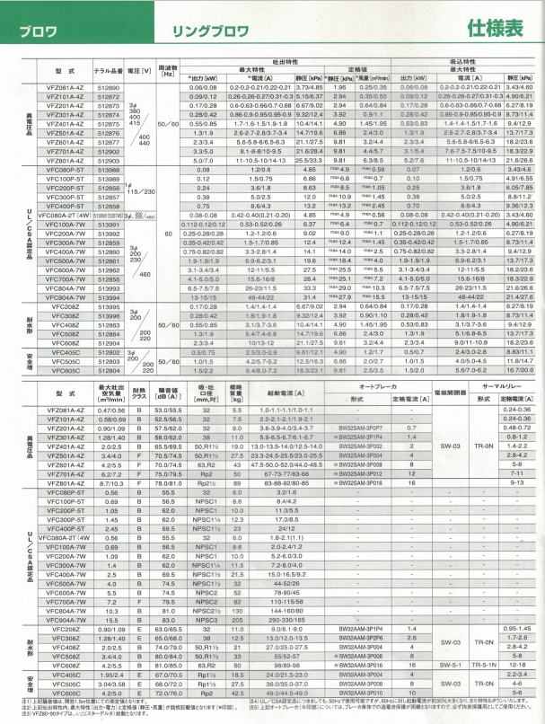 原廠0.24KW富士環(huán)形風(fēng)機(jī)VFC200P-5T低噪音FUJI富士鼓風(fēng)機(jī)--上海梁瑾機(jī)電設(shè)備有限公司