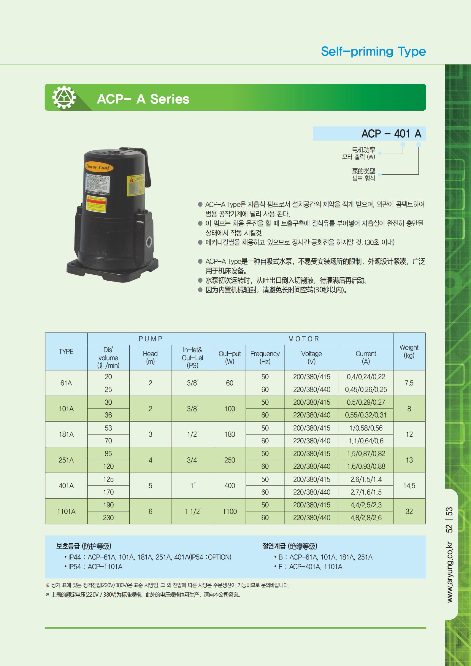 ACP-401A機(jī)床冷卻泵韓國亞隆冷卻油泵生產(chǎn)--上海梁瑾機(jī)電設(shè)備有限公司