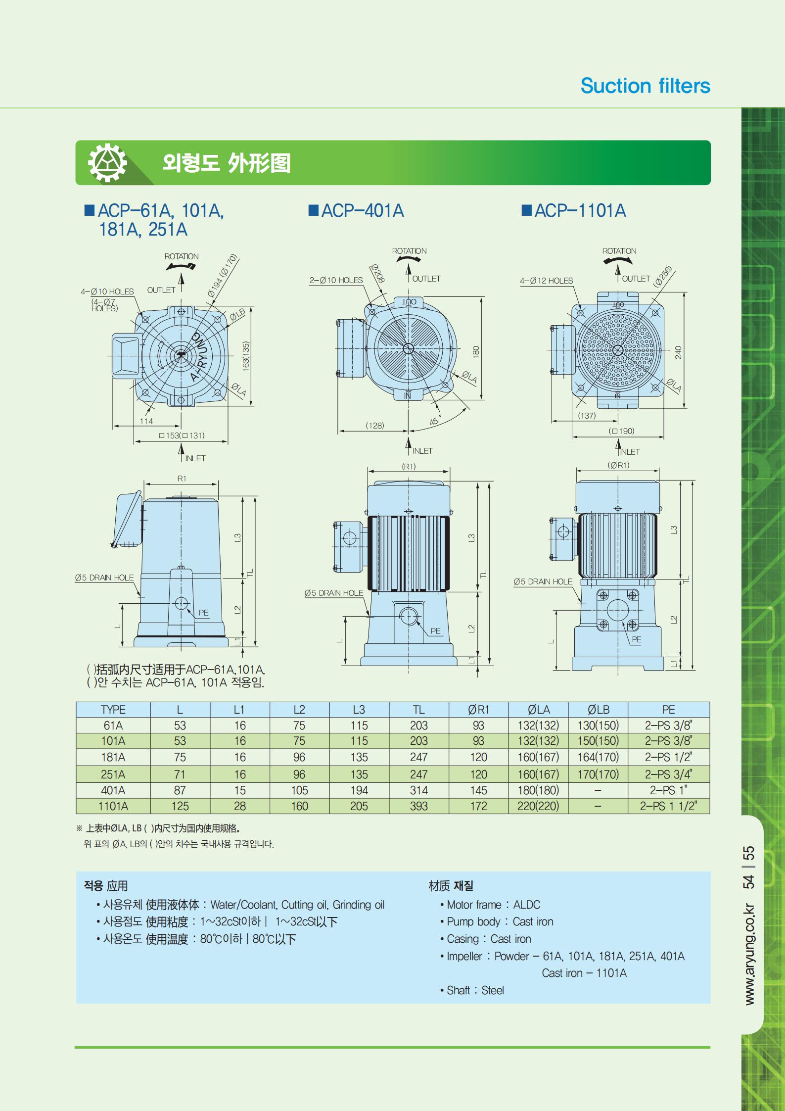 ACP-401A機(jī)床冷卻泵韓國亞隆冷卻油泵生產(chǎn)--上海梁瑾機(jī)電設(shè)備有限公司