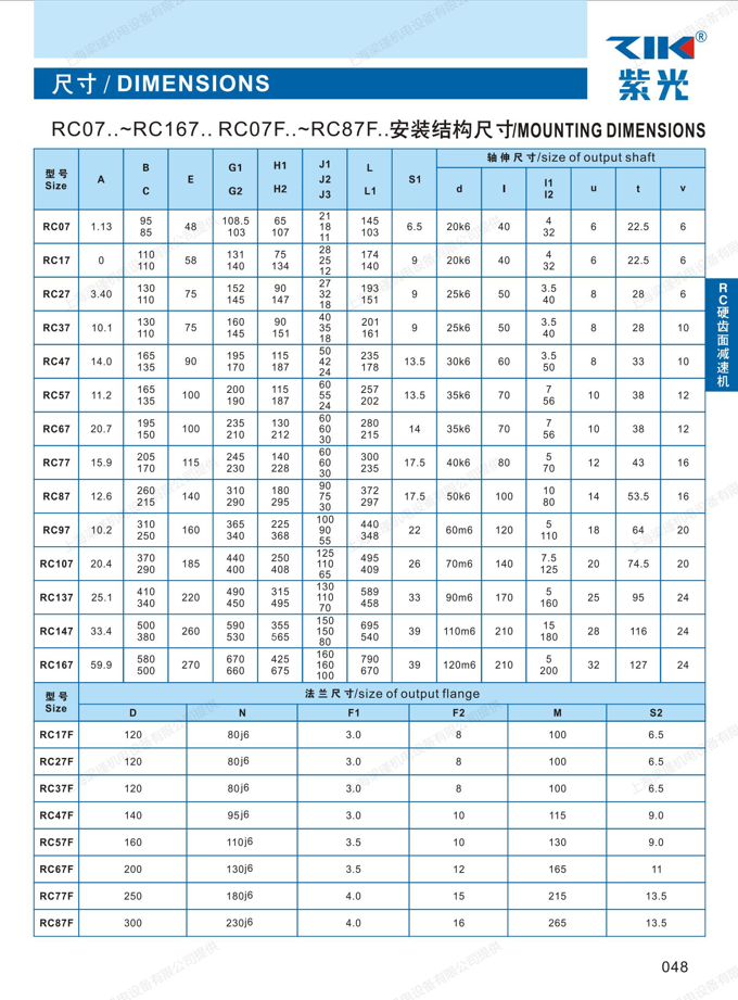 工業(yè)自動(dòng)化設(shè)備配套中研RCF77紫光硬齒面減速機(jī)--上梁瑾機(jī)電設(shè)備有限公司