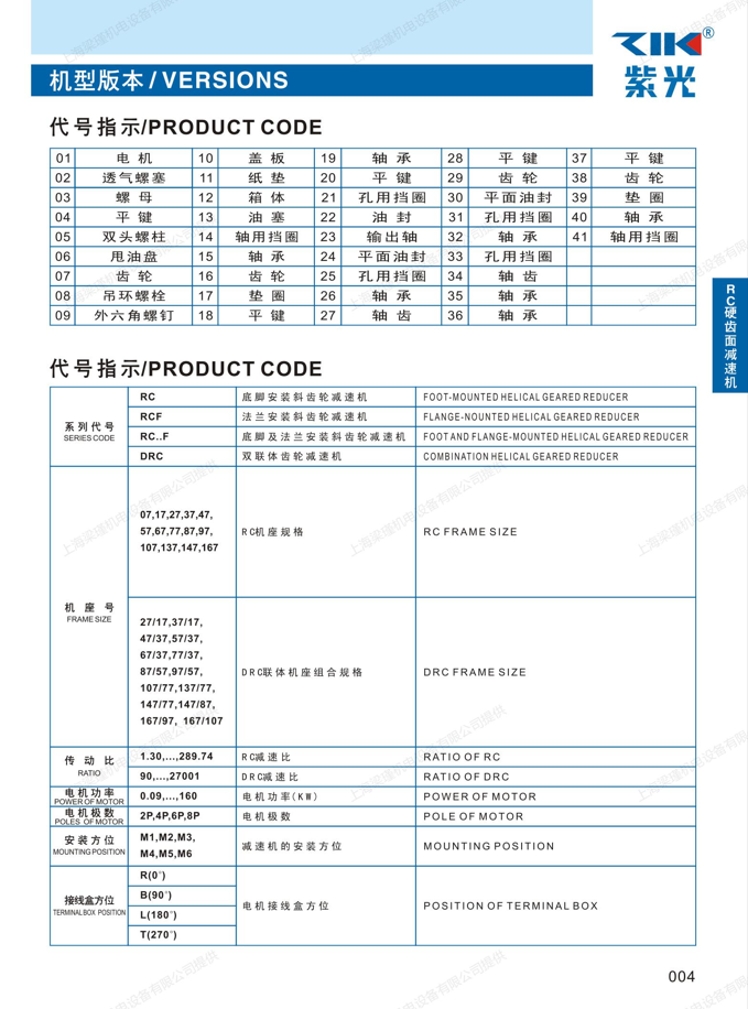 工業(yè)自動(dòng)化設(shè)備配套中研RCF77紫光硬齒面減速機(jī)--上梁瑾機(jī)電設(shè)備有限公司