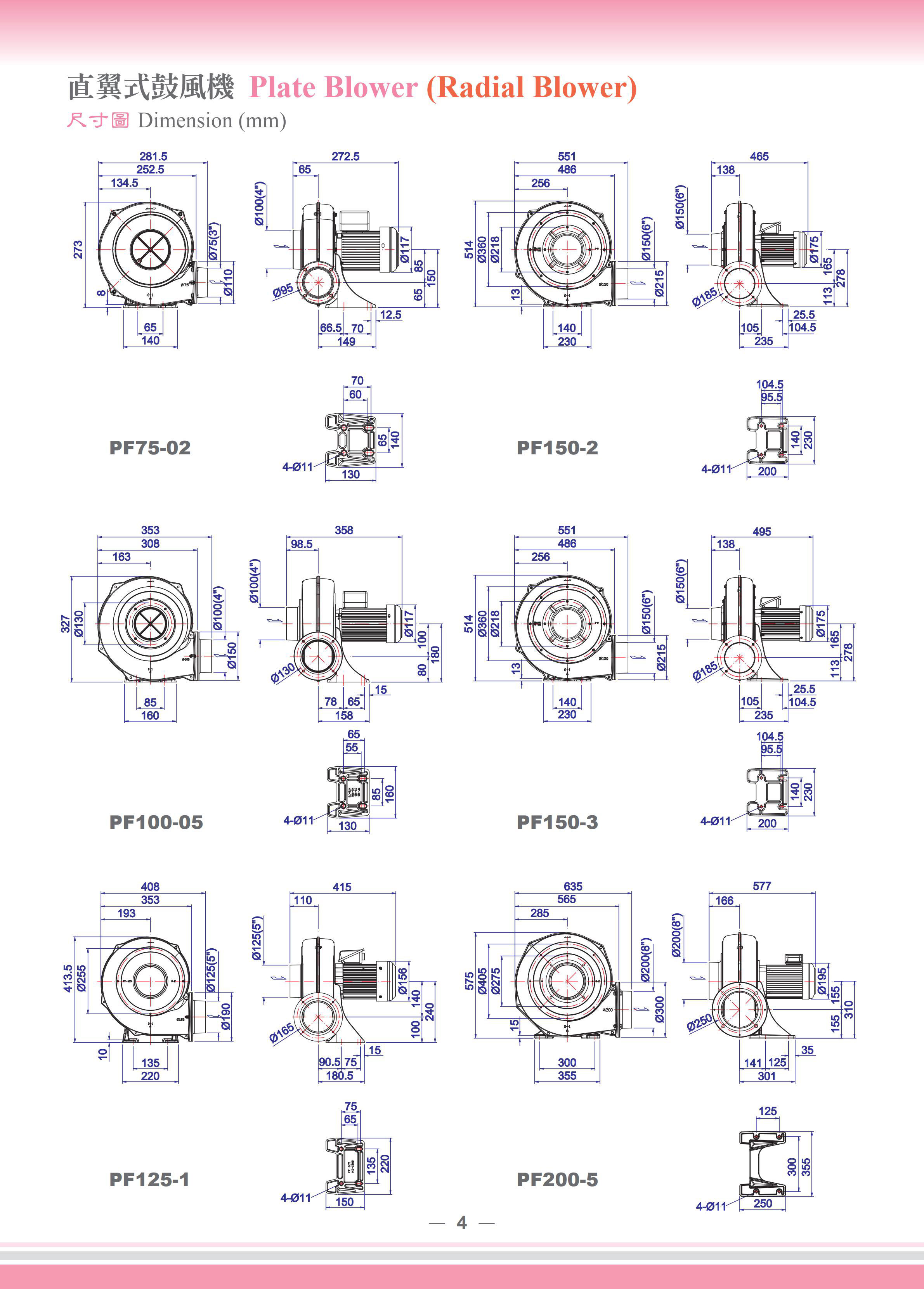 TAIWAN全風(fēng)直葉式風(fēng)機(jī)-PF直翼式鼓風(fēng)機(jī)-PF150-2低噪音冷卻風(fēng)機(jī)--上海梁瑾機(jī)電設(shè)備有限公司
