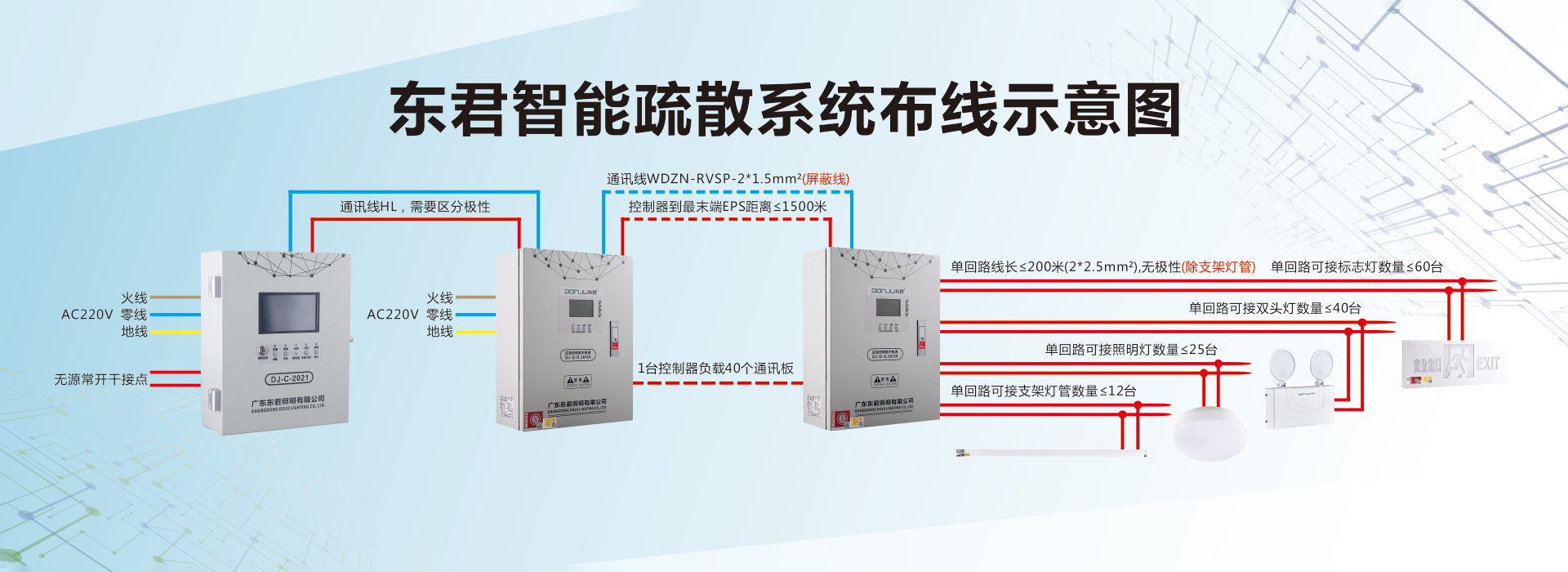 應急智能筒燈廠(chǎng)家