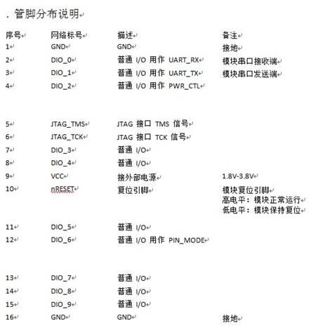 香港正版资料免费大会