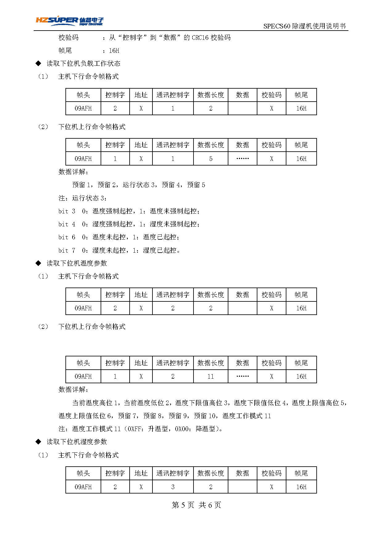 香港正版资料免费大会