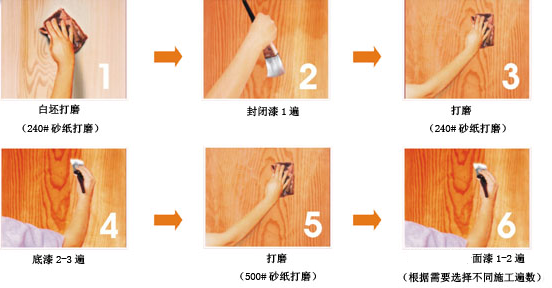 巖壁水性木器漆